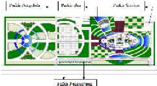 Gambar 13. Ruang Luar