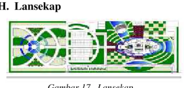 Gambar 18. Situasi RTH