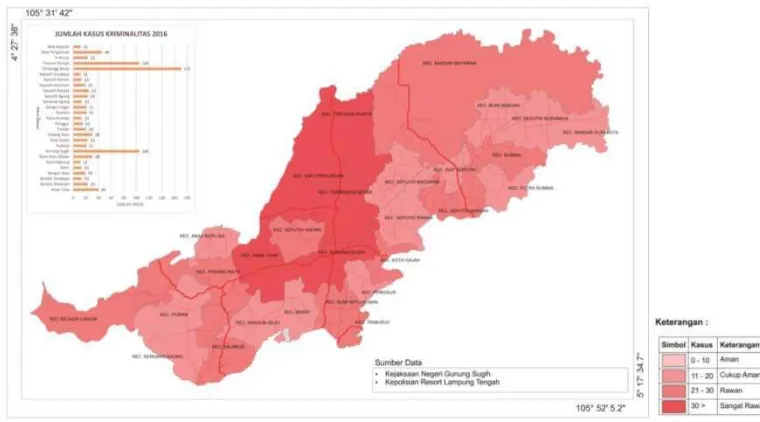 Gambar 5Persebaran Kasus Kriminalitas di Lampung Tengah Pada Tahun 2016  