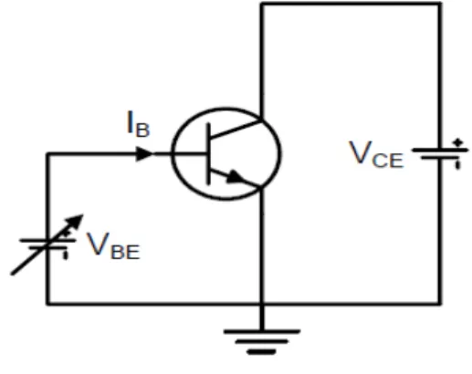 Gambar 5. Transistor 