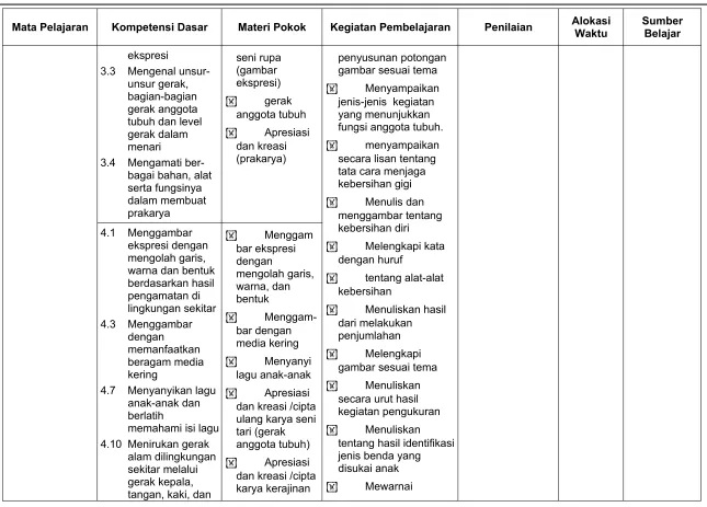 gambar sesuai tema