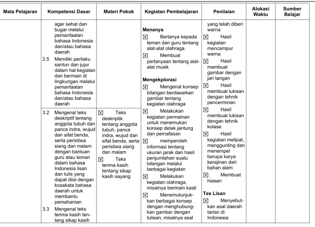 gambar dengan 