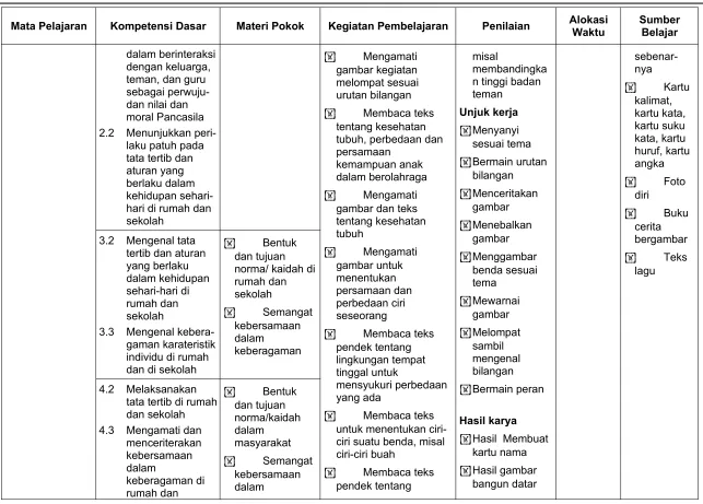 gambar kegiatan 