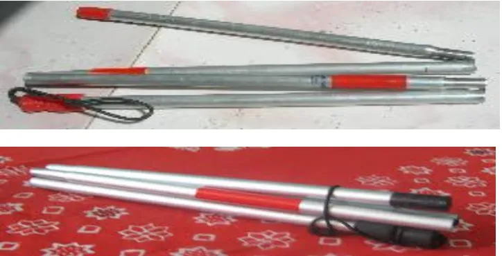 Gambar 4. 1 Tongkat panjang/tongkat putih (long cane/white cane) 