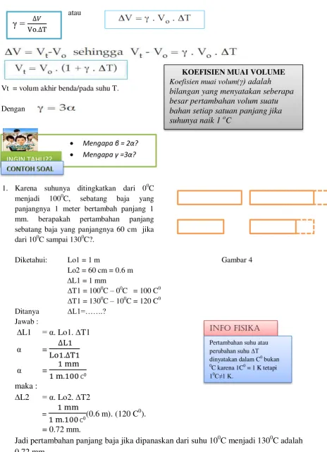 Diketahui:  Lo1 = 1 m Gambar 4    Lo2 = 60 cm = 0.6 m 