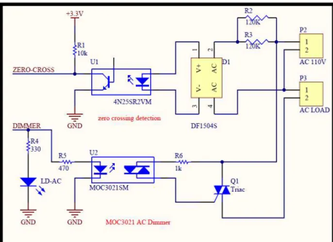 Gambar 11. Rangkaian AC dimmer module lite (v.1.1) 