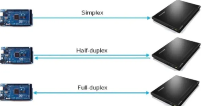 Gambar 3. Contoh sensor logam 