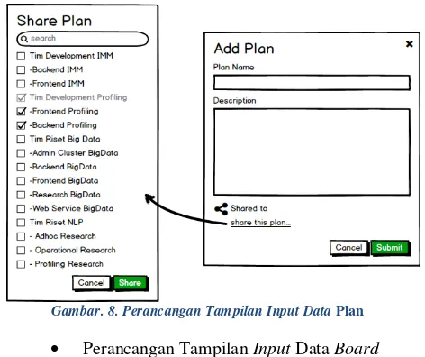 Gambar. 8. Perancangan Tampilan Input Data Plan 