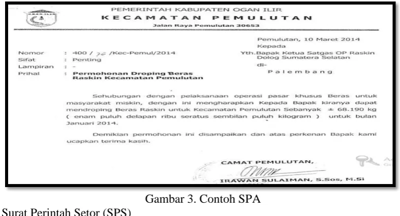Gambar 3. Contoh SPA 