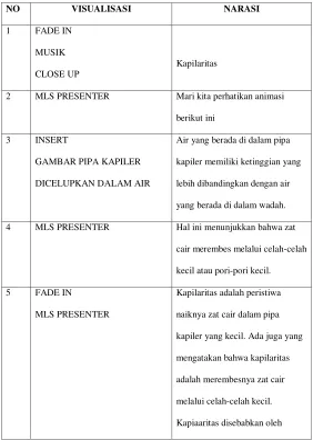 GAMBAR PIPA KAPILER 