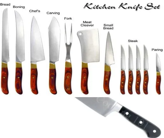 Gambar 7 Jenis-jenis pisau 