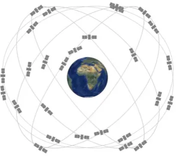Gambar 2.Beberapa Satelit GPS di Angkasa Sumber: http://www.gps.gov/systems/gps/space/ 