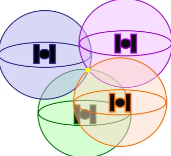 Gambar 11.Three Dimensional (3D) Positioning 