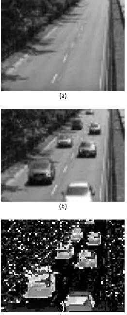Tabel 4. Throughput ESP32  No  frame citra Ukuran 