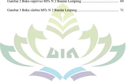 Gambar 2 Buku supervisi MTs N 2 Bandar Lampung .........................................