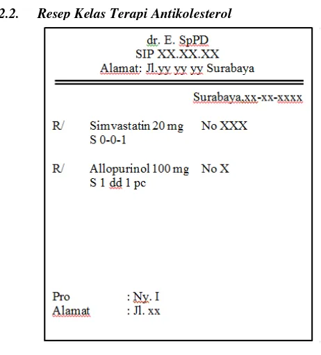 Gambar 5.6. Resep Antikolesterol 