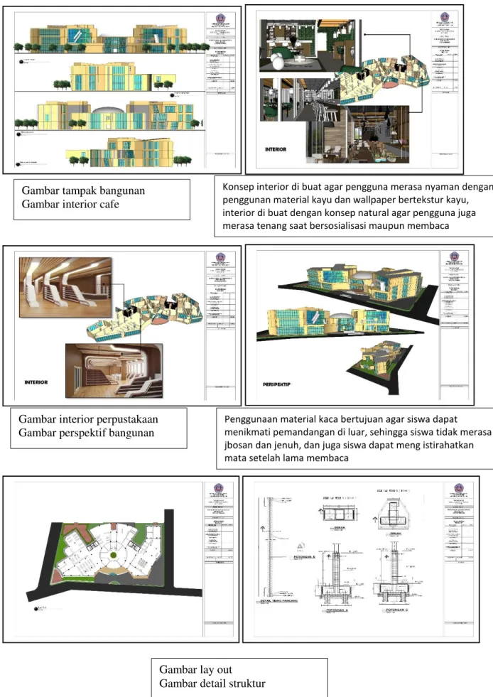 Gambar interior cafe         