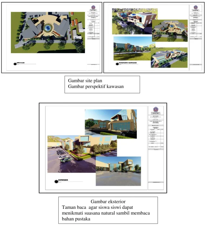 Gambar site plan 