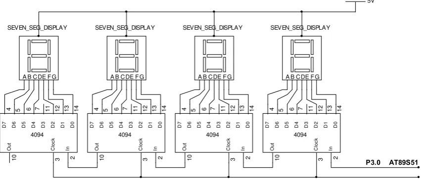 Gambar 3.6  Rangkaian display seven segmen 