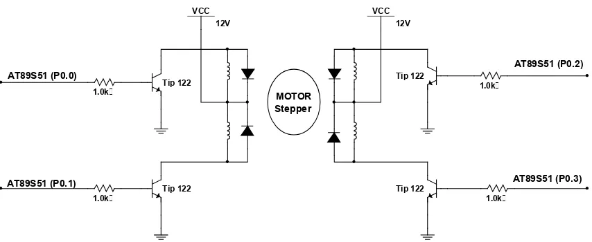 Gambar 3.8  Rangkaian Driver Motor Stepper 