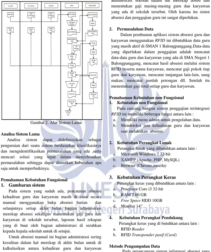 Gambar 2. Alur Sistem Lama  Analisa Sistem Lama 