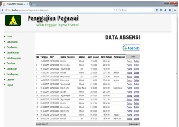 Gambar 6. Halaman Data Absensi  c.  Halaman Data Penggajian 