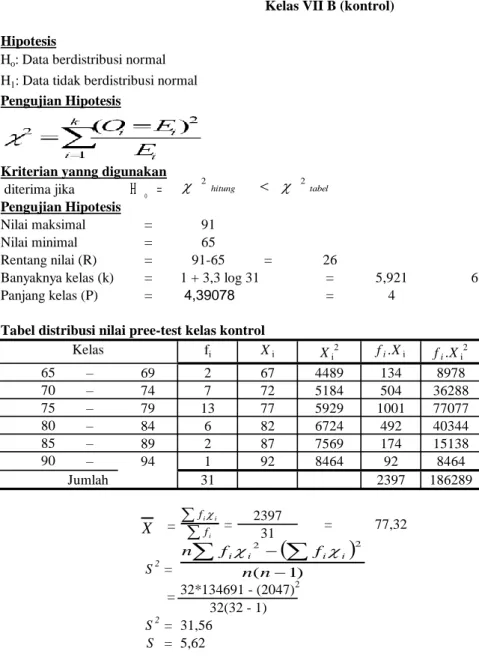 Tabel distribusi nilai pree-test kelas kontrol