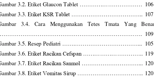 Gambar 3.2. Etiket Glaucon Tablet ……………………………  106 
