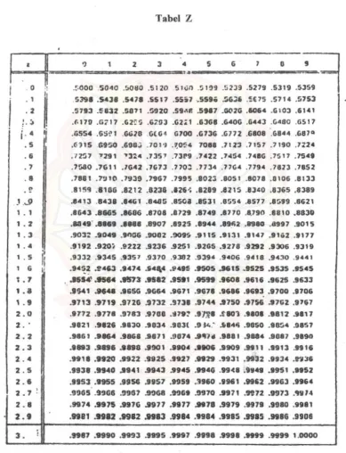 ,',·1. -E=i =Tabel  o ·s ~ : ·, - ·,-,:·,-.· ,. . ,··,-.--.s-'·"·'-'S-,·I.,,-.• 55'. 