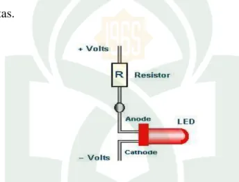 Gambar II.4. Cara Pemasangan LED (Light Emitting Dioda)  