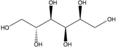 Gambar 1. Struktur Kimia Sorbitol 