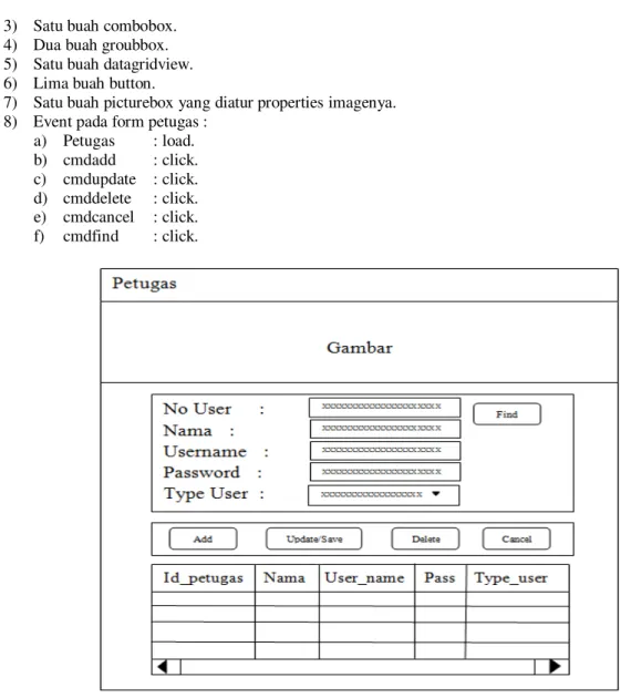 Gambar 5 Rancangan Input Form Petugas  Form Transaksi 