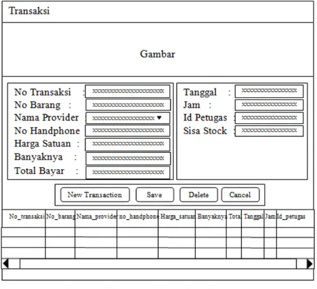 Gambar 6 Rancangan Input Form Transaksi  Form Stock Barang 