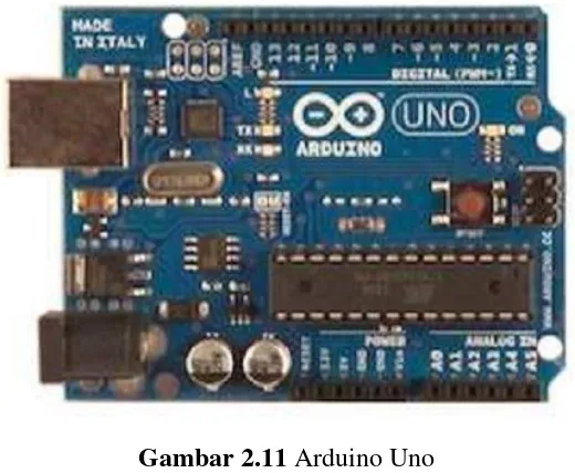 Gambar 2.11 Arduino Uno 