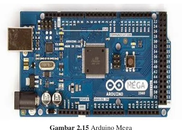 Gambar 2.15 Arduino Mega 