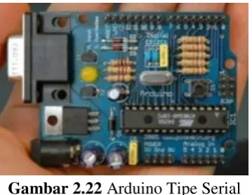 Gambar 2.23 Arduino Mega 