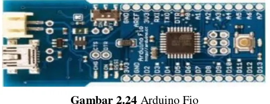 Gambar 2.25 Arduino Lylypad 