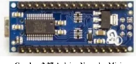 Gambar 2.26 Arduino BT 