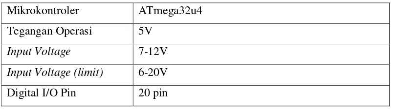 Tabel 2.2 Spesifikasi Arduino Leonardo. 