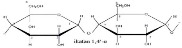 Gambar 10. Struktur Kimia Amilosa 