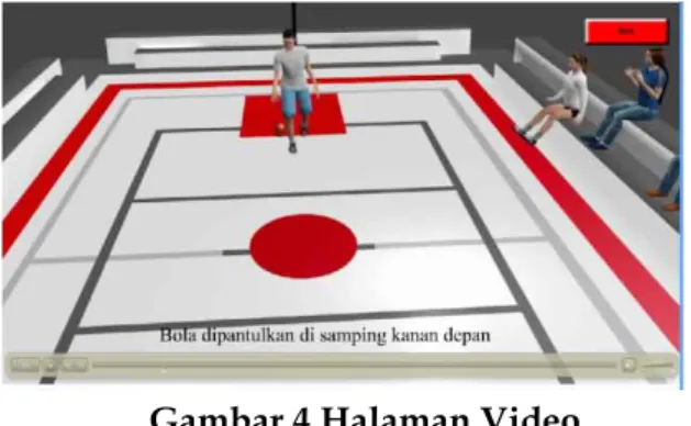 Gambar 4 Halaman Video  PEMBAHASAN 