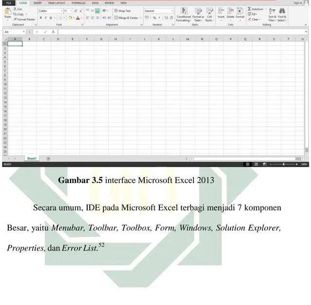 Gambar 3.5 interface Microsoft Excel 2013 