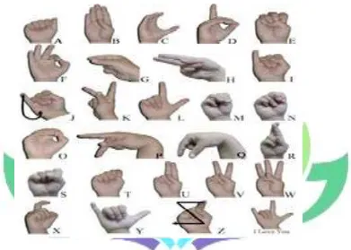 Gambar 1. Bahasa Isyarat Huruf 