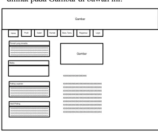Gambar 8.Squency User User  2.6.Class Diagram Admin 