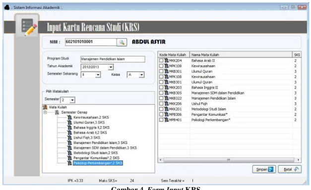 Gambar 4. Form Input KRS 