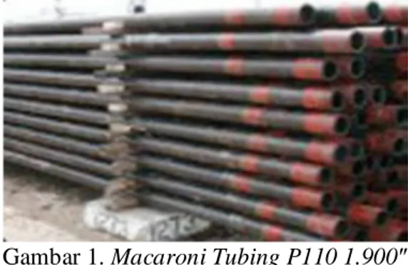 Gambar 1. Macaroni Tubing P110 1.900″  x 4.19 lbs/ft 