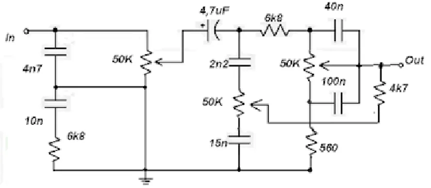 Gambar 2.8 Rangkaian tone control sederhana (pasif)  Komponen yang dibutuhkan 