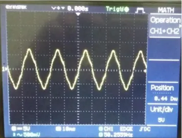 Gambar 4.1 input Pin L  (Vp-p) pada Ic TA 7630P 