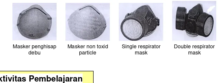 Gambar 6.7. Alat Proteksi Sistem Pernafasan Masker non toxid 