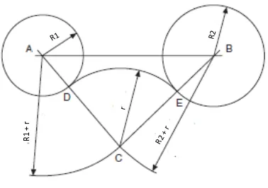 Gambar 2. 17  Sebuah Busur Yang Menyinggung Dua Buah Lingkaran 